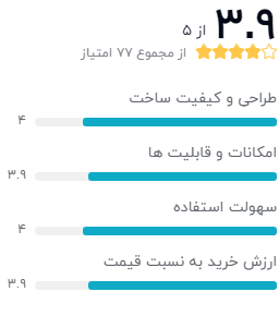 نظر خریداران دیجیکالا دربارهی ساعت هوشمند شیائومی مدل mi watch lite