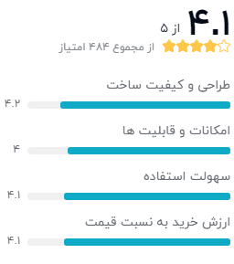 نظر خریداران دیجیکالا دربارهی ساعت هوشمند هایلو مدل Solar