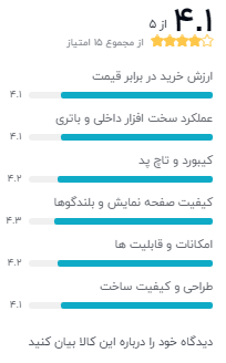 مشخصات لپ تاپ ZenBook UM433DA – Z