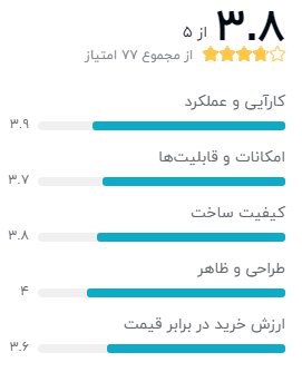 نظر خریداران دیجیکالا درباره‌ی مودم الکاتل مدل EE70