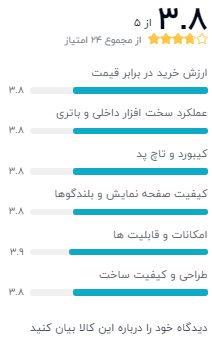 نظر خریداران دیجیکالا درباره‌ی ایسوس VivoBook R545FJ – D