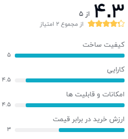نظر خریداران گیمبال باسئوس مدل SUYT-0G