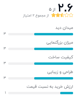 نظر خریداران دوربین دوچشمی مدل 30x60