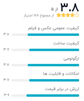 نظر خریداران دیجیکالا درباره‌ی دوربین عکاسی کانن مدل EOS 4000D