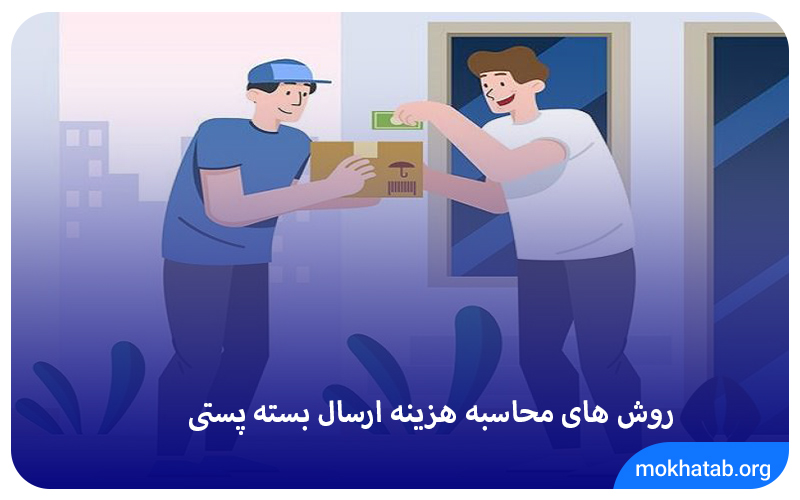 cost-of-sending-a-postal-package