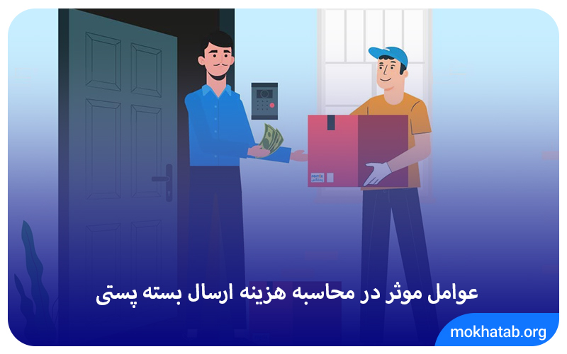 cost-of-sending-postal-package