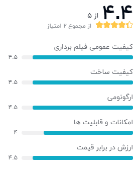 نظر خریداران دوربین فیلم برداری ورزشی دی جی آی مدل Osmo Action