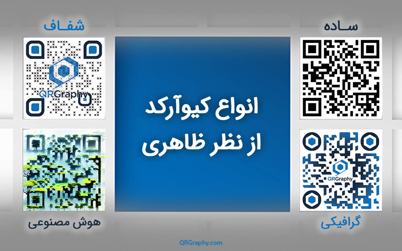 طراحی و ساخت کیو آر کد با هوش مصنوعی، لوگو یا عکس پس زمینه