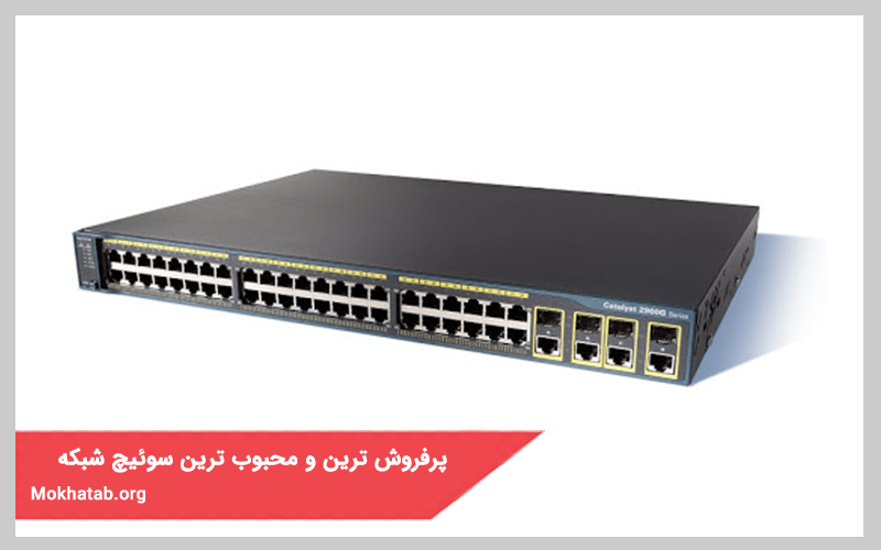 پرفروش ترین و محبوب ترین و بهترین سوئیچ شبک بازار ایران