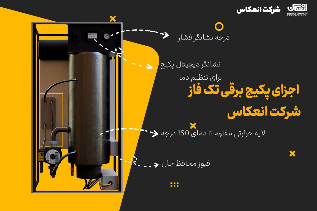 پکیج برقی هوشمند