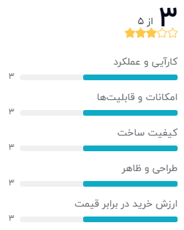 نظر خریداران دیجیکالا دربارهی مودم ایرانسل مدل E5577s-321
