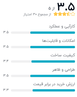 نظر یکی از خریداران دیجی کالا دربارهی مودم ایرانسل GP-2101 PLUS