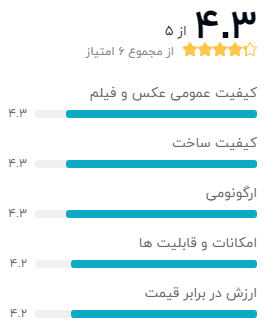 نظر خریداران دوربین عکاسی چاپ سریع کداک مدل Instant Print