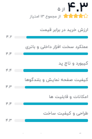 مشخصات لپ تاپ legion 5 15IMH05H