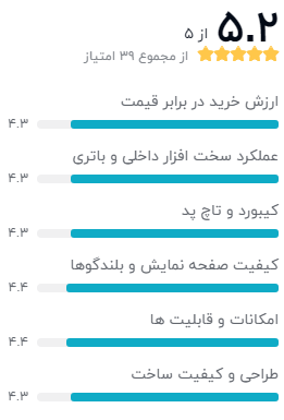 نظرات خریداران دیجیکالا دربارهی لپ تاپ لنوو Legion Y540 – A