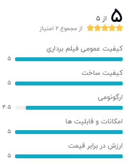 نظر خریداران دوربین فیلم برداری خودرو موتورولا مدل DashCam 400