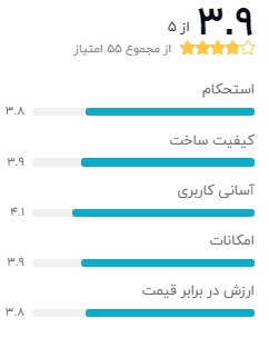 نظر خریداران سه پایه دوربین نست مدل NT-510