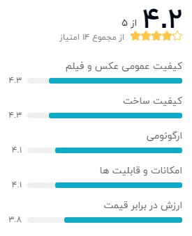 نظر خریداران دوربین دیجیتال بدون آینه نیکون مدل Z6
