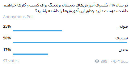 نظرسنجی در تلگرام