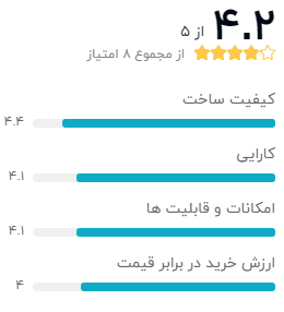 نظر خریداران سه پایه نگهدارنده گوشی موبایل پرووان مدل PHD03