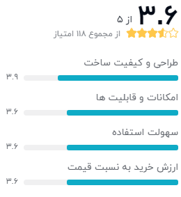 نظر خریداران دیجیکالا دربارهی ساعت هوشمند HW12