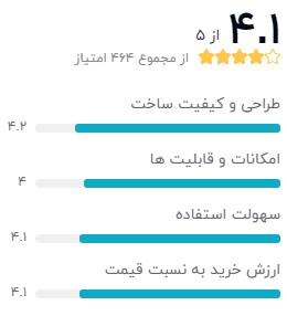 نظر خریداران دیجیکالا دربارهی ساعت هوشمند هایلو Solar