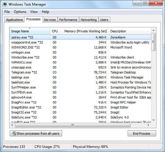 افزایش سرعت کامپیوتر با بستن برنامه ها در Task Manager