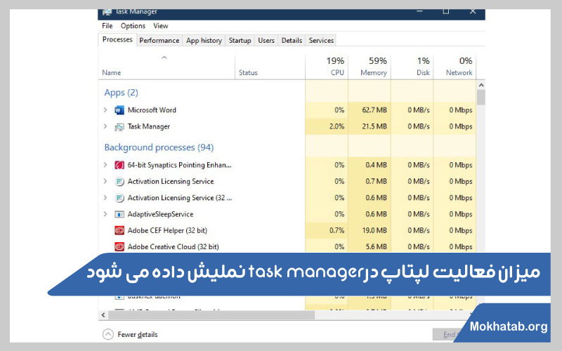 task-managerلپ-تاپ-چقدر-کار-کرده؟