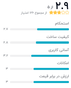 نظر خریداران سه پایه نگهدارنده دوربین مدل 3110