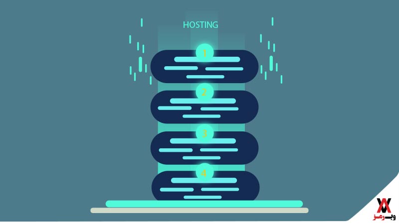 میزبانی وب چیست؟