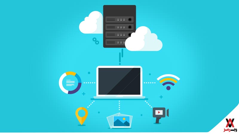 هاست اشتراکی