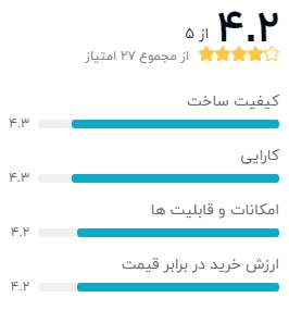 نظر خریداران گیمبال ژیون مدل Smooth 4