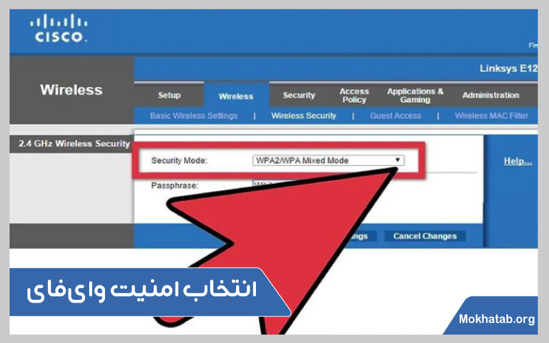 تغییر رمز وای فای انواع مودم