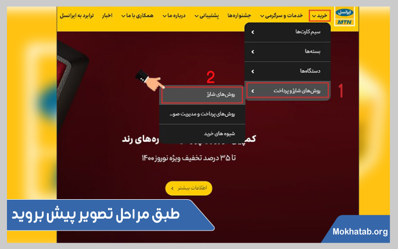 آموزش-خرید-شارژ-ایرانسل-برای-دیگران-روش-های-شارژ