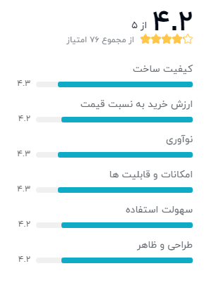 آیفون پرو مکس-1