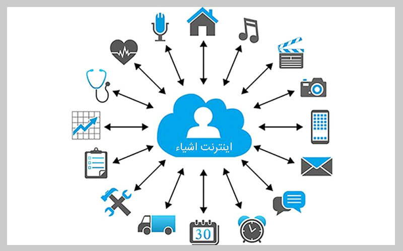 انواع پروتکل های اینترنت اشیا