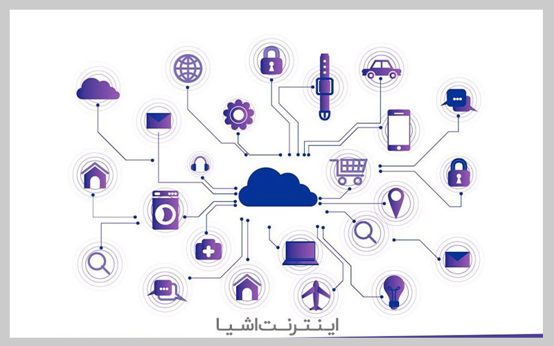 اینترنت اشیا -1