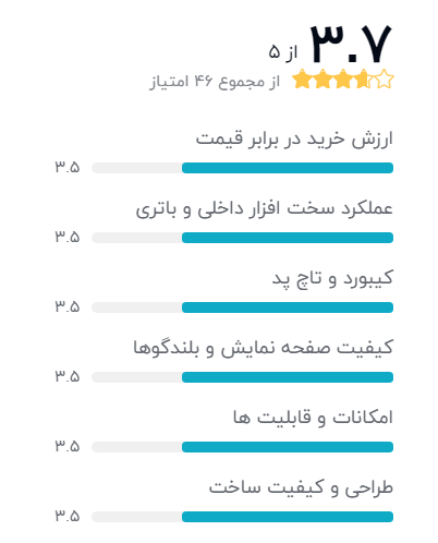 بهترین لپ تاپ دانشجویی ایسوس