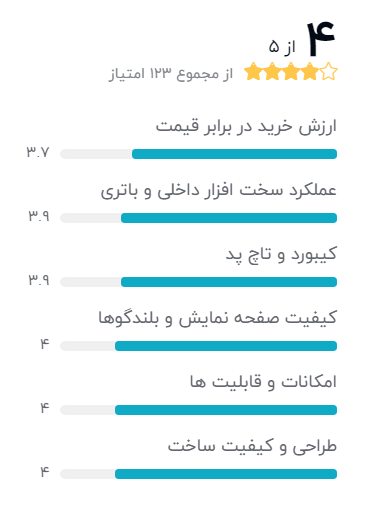 بهترین لپ تاپ دانشجویی ایسوس