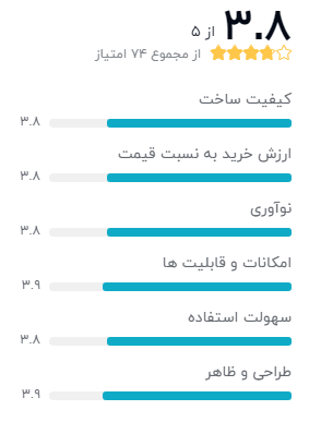 Galaxy Z Fold2 LTE SM-F916B گوشی