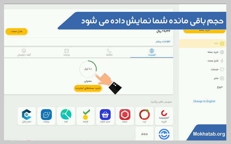 حجم-باقی-مانده-اینترنت-ایرانسل-حجم-باقی-مانده-در-سایت