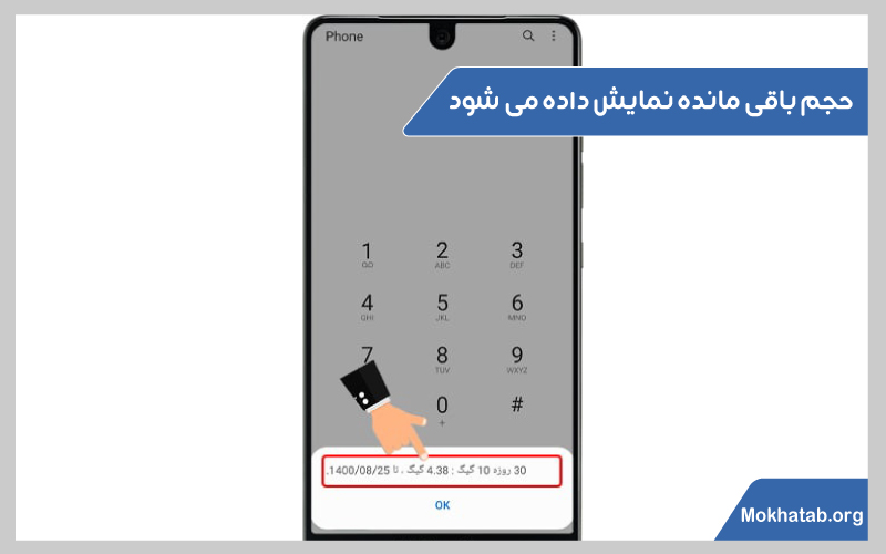 حجم-باقی-مانده-نمایش-داده-می-شود-حجم-باقی-مانده-اینترنت-ایرانسل