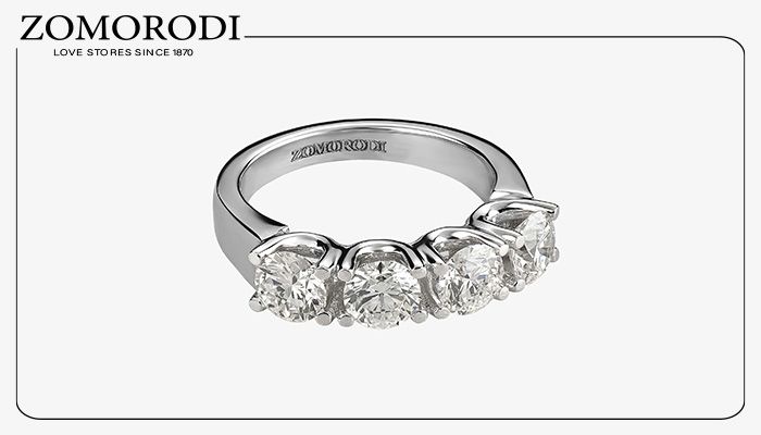 حلقه نامزدی خوشه ای (Cluster)