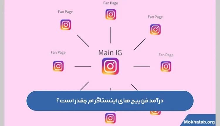 درآمد-فن-پیج-های-اینستاگرام-چقدر-است؟.