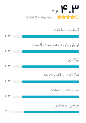 Galaxy Note 10 Plus N975F/DS گوشی
