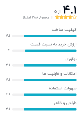 256 گیگابایت A72 SM-A725F/DS گوشی