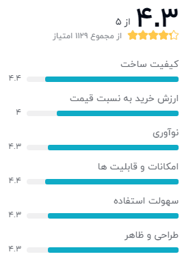 A52 5G SM-A526B/DS  گوشی