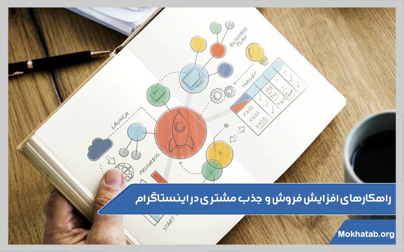 راهکارهای-افزایش-فروش-و-جذب-مشتری-در-اینستاگرام