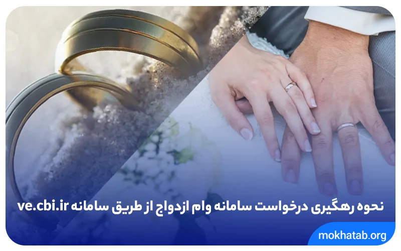 هگیری-وام