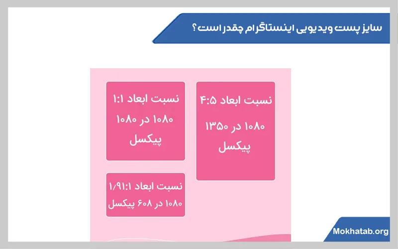 سایز-پست-ویدیویی-اینستاگرام-چقدر-است؟